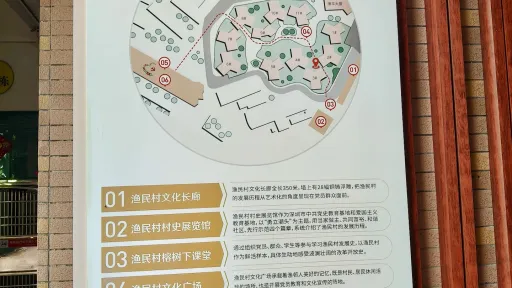 渔民村