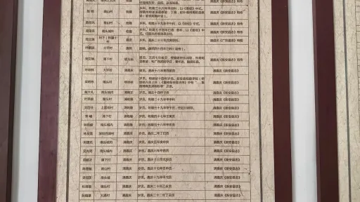 南园村