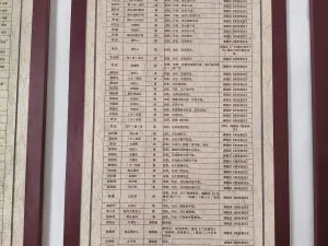 南园村